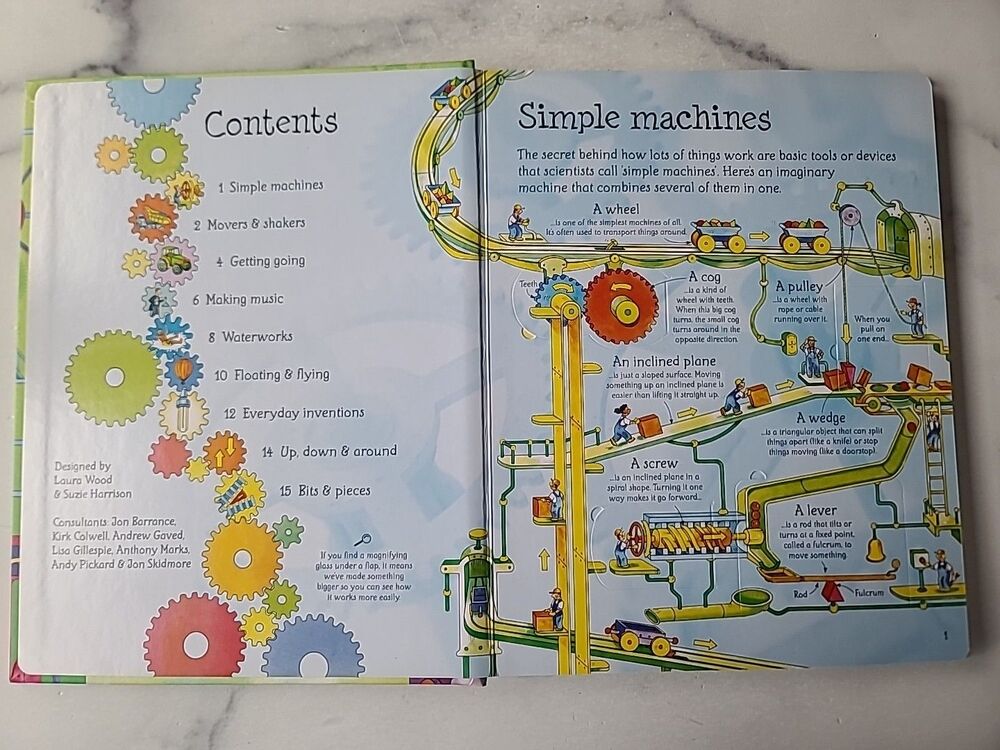 See Inside How things Work - Picture 2 of 10
